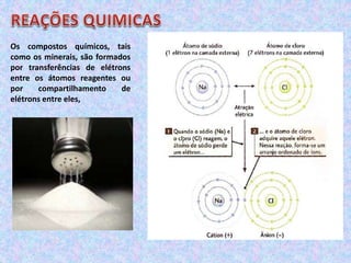 Os compostos químicos, tais
como os minerais, são formados
por transferências de elétrons
entre os átomos reagentes ou
por compartilhamento de
elétrons entre eles,
 