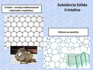 Substância Sólida
Cristalina
Cristais – arranjo tridimensional
ordenado e repetitivo.
Vítreos ou amorfos
 