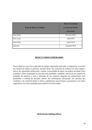 Zonas de Bairros Visitados
Data de Conclusão
(A partir do mês de
(Fevereiro)
Zona Norte Fevereiro/2010
Zona Leste Abril/2010
Zona Oeste Junho/2010
Zona Sul Setembro/2010
RESULTADOS ESPERADOS
Nosso objetivo é que com a aplicação de equipes capacitada, motivadas e competentes, com foco
nas funções de ajudar ao próximo, atuando dentro dos conceitos da melhoria da nossa região e
através da capacitação profissional, visando à necessidade de suprir sua própria atividade como
estudante e futuro empregado no mercado com qualidade e agilidade, através de um conjunto de
entidades de negócios e com a utilização de um conjunto integrado de conhecimento para
possibilitar a tomada de decisões através das informações, alcançando um aumento dos
resultados e da competitividade no futuro, ampliaremos nosso projeto e passaremos a ter vários
responsáveis nas áreas projetadas para melhoria de nossa região.
Referências bibliográficas
28
 