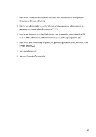 1. http://www.scribd.com/doc/5558149/Adilson-Rocha-Administracao-Planejamento-
Organizacao-Direcao-e-Controle
2. http://www.administradores.com.br/informe-se/artigos/processo-administrativo-na-
pequena-empresa-a-teoria-vale-na-pratica/22122/
3. http://www.fortium.com.br/faculdadefortium.com.br/alexandre_assis/material/ADM
%20-%20O%20Processo%20Administrativo%20-%20O%20planejamento.pdf
4. http://www.prdu.rei.unicamp.br/gestao_por_processos/palestras/Gestao_Processos_UNI
CAMP_170903.pdf
5. www.netsaber.com.br
6. www.scrib.com/proflarissarocha
29
 
