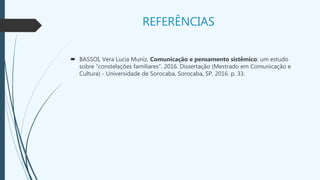 REFERÊNCIAS
 BASSOI, Vera Lucia Muniz. Comunicação e pensamento sistêmico: um estudo
sobre “constelações familiares”. 2016. Dissertação (Mestrado em Comunicação e
Cultura) - Universidade de Sorocaba, Sorocaba, SP, 2016. p. 33.
 
