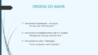 ORDENS DO AMOR
1ª - Necessidade de pertencer / vinculação.
“Eu vejo você. Você faz parte.”
2ª - Necessidade de equilíbrio entre o dar e o receber.
“Obrigado por tudo que recebi de você.”
3ª - Necessidade de ordem / hierarquia.
“Eu sou o pequeno, você é o grande.”
 