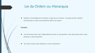 Lei da Ordem ou Hierarquia
 Significa a necessidade de reconhecer o lugar de um membro, “no lugar que lhe é devido”,
reconhecendo a ordem de precedência dentro do sistema.
Exemplo:
 Um pai sempre será o pai, independente de estar ou não presente. Uma mãe sempre será a mãe,
presente ou não fisicamente.
 Isso vale, inclusive, para adoções ou novos casamentos.
 