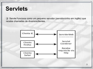 Servlets
 Servlet funciona como um pequeno servidor (servidorzinho em inglês) que
recebe chamadas de diversosclientes.




                                                                            3
 