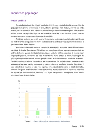 Página 11 de 36
Inquéritos população
Dados pessoais
Em relação aos inquéritos feitos à população civil, tivemos o cuidado de abarcar uma faixa da
população mais jovem, com mais de 15 anos, até uma população mais madura, embora que ainda
fizesse parte da população ativa. Denota-se uma distribuição relativamente homogénea pelas diversas
classes etárias, da população inquirida, excetuando a classe dos 26 aos 35 anos, que foi onde se
registou uma menor percentagem de população inquirida.
Tentámos, também, que os dois géneros tivessem uma percentagem equitativa de respondentes
de modo a vermos assegurada uma maior exatidão relativa às ideias expressas por ambos os sexos e
perceber os seus pontos de vista.
A maioria dos inquiridos reside no concelho de Anadia (85%), apesar de apenas 25% habitarem
na cidade de Anadia. Os restantes 15% habitam em concelhos próximos, quer pertencentes ainda ao
distrito de Aveiro, quer ao distrito de Coimbra. Aqui, a tentativa foi feita no sentido de haver a maior
disparidade possível, em termos de área de residência, muito embora a maior percentagem de
população inquirida em termos de área geográfica seja a correspondente à da cidade de Anadia.
Também quisemos privilegiar este aspetos, por vários motivos. Por um lado, dada a maior densidade
populacional que esta regista, assim como os maiores valores de população absoluta. Além disso, é
este o objetivo do trabalho, ou seja, ver a expansão e repercussão deste evento na cidade de Anadia,
embora, sem gorar, evidentemente, o resto do Município. Acresce-se o facto da população anadiense
ser aquela que sofre os maiores efeitos da FVV, sejam eles positivos, ou negativos, como iremos
abordar ao longo deste trabalho.
Figura n.º 1 – Classes etárias onde se inserem as idades dos inquiridos.
25
5
30
20 20
0
5
10
15
20
25
30
35
15-25 26-35 36-45 46-55 56-65
%
 