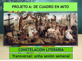 PROJETO A: DE CUADRO EN MITO
CONSTELACIÓN LITERÁRIA
Transversal: unha sesión semanal
 