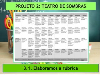 PROJETO 2: TEATRO DE SOMBRAS
3.1. Elaboramos a rúbrica
 