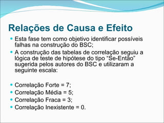 Relações de Causa e Efeito
 Esta fase tem como objetivo identificar possíveis
  falhas na construção do BSC;
 A construção das tabelas de correlação seguiu a
  lógica de teste de hipótese do tipo “Se-Então”
  sugerida pelos autores do BSC e utilizaram a
  seguinte escala:

   Correlação Forte = 7;
   Correlação Média = 5;
   Correlação Fraca = 3;
   Correlação Inexistente = 0.
 