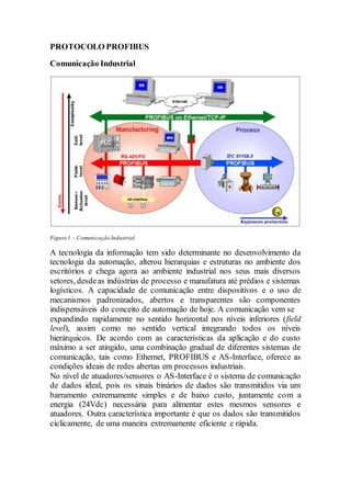 PROTOCOLO PROFIBUS 
Comunicação Industrial 
Figura 1 – Comunicação Industrial 
A tecnologia da informação tem sido determinante no desenvolvimento da 
tecnologia da automação, alterou hierarquias e estruturas no ambiente dos 
escritórios e chega agora ao ambiente industrial nos seus mais diversos 
setores, desde as indústrias de processo e manufatura até prédios e sistemas 
logísticos. A capacidade de comunicação entre dispositivos e o uso de 
mecanismos padronizados, abertos e transparentes são componentes 
indispensáveis do conceito de automação de hoje. A comunicação vem se 
expandindo rapidamente no sentido horizontal nos níveis inferiores (field 
level), assim como no sentido vertical integrando todos os níveis 
hierárquicos. De acordo com as características da aplicação e do custo 
máximo a ser atingido, uma combinação gradual de diferentes sistemas de 
comunicação, tais como Ethernet, PROFIBUS e AS-Interface, oferece as 
condições ideais de redes abertas em processos industriais. 
No nível de atuadores/sensores o AS-Interface é o sistema de comunicação 
de dados ideal, pois os sinais binários de dados são transmitidos via um 
barramento extremamente simples e de baixo custo, juntamente com a 
energia (24Vdc) necessária para alimentar estes mesmos sensores e 
atuadores. Outra característica importante é que os dados são transmitidos 
ciclicamente, de uma maneira extremamente eficiente e rápida. 
 