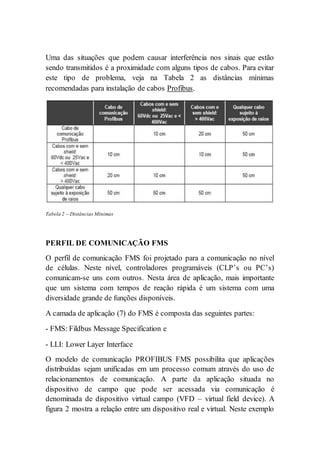 Uma das situações que podem causar interferência nos sinais que estão 
sendo transmitidos é a proximidade com alguns tipos de cabos. Para evitar 
este tipo de problema, veja na Tabela 2 as distâncias mínimas 
recomendadas para instalação de cabos Profibus. 
Tabela 2 – Distâncias Mínimas 
PERFIL DE COMUNICAÇÃO FMS 
O perfil de comunicação FMS foi projetado para a comunicação no nível 
de células. Neste nível, controladores programáveis (CLP’s ou PC’s) 
comunicam-se uns com outros. Nesta área de aplicação, mais importante 
que um sistema com tempos de reação rápida é um sistema com uma 
diversidade grande de funções disponíveis. 
A camada de aplicação (7) do FMS é composta das seguintes partes: 
- FMS: Fildbus Message Specification e 
- LLI: Lower Layer Interface 
O modelo de comunicação PROFIBUS FMS possibilita que aplicações 
distribuídas sejam unificadas em um processo comum através do uso de 
relacionamentos de comunicação. A parte da aplicação situada no 
dispositivo de campo que pode ser acessada via comunicação é 
denominada de dispositivo virtual campo (VFD – virtual field device). A 
figura 2 mostra a relação entre um dispositivo real e virtual. Neste exemplo 
 
