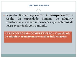  Segundo Bruner aprender é compreender e
 resulta da capacidade humana de adquirir,
 transformar e avaliar informações que obtemos da
 nossa experiência com o mundo.

APRENDIZAGEM= COMPREENSÃO= Capacidade
de adquirir, transformar e avaliar informações.
 