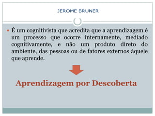  É um cognitivista que acredita que a aprendizagem é
 um processo que ocorre internamente, mediado
 cognitivamente, e não um produto direto do
 ambiente, das pessoas ou de fatores externos àquele
 que aprende.



   Aprendizagem por Descoberta
 