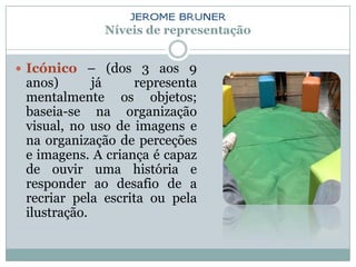 Níveis de representação


 Icónico – (dos 3 aos 9
 anos)       já    representa
 mentalmente os objetos;
 baseia-se na organização
 visual, no uso de imagens e
 na organização de perceções
 e imagens. A criança é capaz
 de ouvir uma história e
 responder ao desafio de a
 recriar pela escrita ou pela
 ilustração.
 
