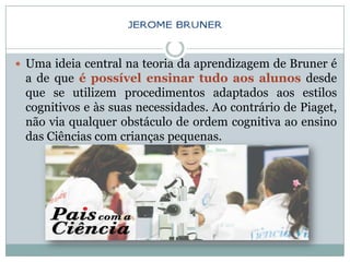  Uma ideia central na teoria da aprendizagem de Bruner é
 a de que é possível ensinar tudo aos alunos desde
 que se utilizem procedimentos adaptados aos estilos
 cognitivos e às suas necessidades. Ao contrário de Piaget,
 não via qualquer obstáculo de ordem cognitiva ao ensino
 das Ciências com crianças pequenas.
 