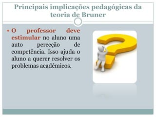 Principais implicações pedagógicas da
            teoria de Bruner

O    professor      deve
estimular no aluno uma
auto     perceção       de
competência. Isso ajuda o
aluno a querer resolver os
problemas académicos.
 