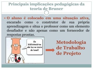 Principais implicações pedagógicas da
             teoria de Bruner

 O aluno é colocado em uma situação ativa,
 encarado como o construtor de sua própria
 aprendizagem e situa o professor como um elemento
 desafiador e não apenas como um fornecedor de
 respostas prontas.

                              Metodologia
                              de Trabalho
                              de Projeto
 