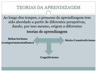 TEORIAS DA APRENDIZAGEM

 Ao longo dos tempos, o processo de aprendizagem tem
    sido abordado a partir de diferentes perspetivas,
       dando, por isso mesmo, origem a diferentes
               teorias de aprendizagem
    Behaviorismo
                                      Sócio-Construtivismo
(comportamentalismo)




                       Cognitivismo
 