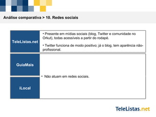 Análise comparativa >  10. Redes sociais TeleListas.net Presente em mídias sociais (blog, Twitter e comunidade no Orkut), todas acessíveis a partir do rodapé. Twitter funciona de modo positivo; já o blog, tem aparência não-profissional. GuiaMais iLocal Não atuam em redes sociais. 
