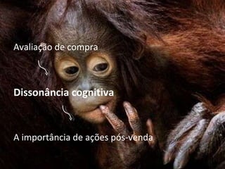 Avaliação de compra Dissonância cognitiva A importância de ações pós-venda 