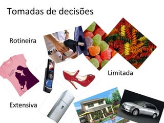 Rotineira Limitada Extensiva Tomadas de decisões 