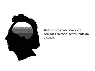 85% de nossas decisões são tomadas na zona inconsciente do cérebro 