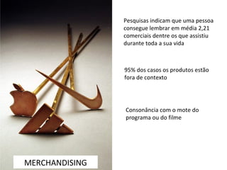 Pesquisas indicam que uma pessoa consegue lembrar em média 2,21 comerciais dentre os que assistiu durante toda a sua vida 95% dos casos os produtos estão fora de contexto Consonância com o mote do programa ou do filme MERCHANDISING 