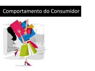 Comportamento do Consumidor 