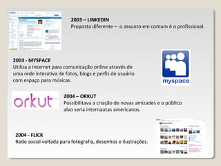 2003 – LINKEDIN
Proposta diferente – o assunto em comum é o profissional.
2003 - MYSPACE
Utiliza a Internet para comunicação online através de
uma rede interativa de fotos, blogs e perfis de usuário
com espaço para músicas.
2004 - FLICK
Rede social voltada para fotografia, desenhos e ilustrações.
2004 – ORKUT
Possibilitava a criação de novas amizades e o público
alvo seria internautas americanos.
 