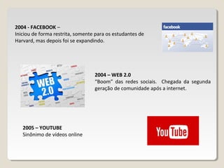 2004 - FACEBOOK –
Iniciou de forma restrita, somente para os estudantes de
Harvard, mas depois foi se expandindo.
2005 – YOUTUBE
Sinônimo de vídeos online
2004 – WEB 2.0
“Boom” das redes sociais. Chegada da segunda
geração de comunidade após a internet.
 
