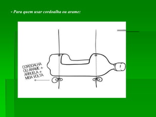 - Para quem usar cordoalha ou arame:
 