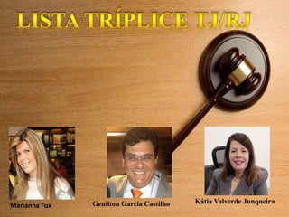 Kátia Valverde JunqueiraGenilton Garcia CastilhoMarianna Fux
 