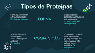 Tipos de Proteínas
Fibrosas: Apresentam
estrutura alongada.
Ex: fibrina e colágeno
Globular: cadeia
polipeptídica enovela-se
sobre si mesma.
Ex: hemoglobinas e
imunoglobinas
Simples: formados
apenas pelos
aminoácidos (grupo
proteico).
Ex: insulina
Conjugados: formados
pelos aminoácidos
(grupo proteico) e por
mais uma parte não
proteica (grupo
prostético. Ex:
hemoglobina
FORMA
COMPOSIÇÃO
 