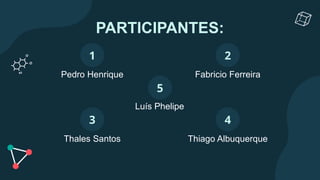 PARTICIPANTES:
Pedro Henrique Fabricio Ferreira
Thales Santos Thiago Albuquerque
3 4
1 2
5
Luís Phelipe
 