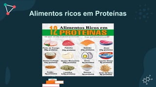 Alimentos ricos em Proteínas
 