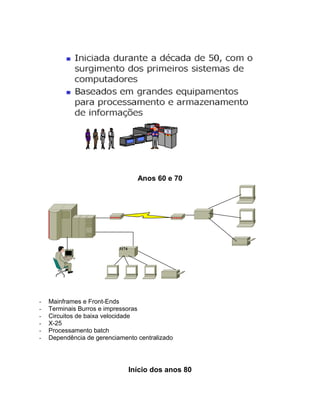 Anos 60 e 70
- Mainframes e Front-Ends
- Terminais Burros e impressoras
- Circuitos de baixa velocidade
- X-25
- Processamento batch
- Dependência de gerenciamento centralizado
Início dos anos 80
3174
 
