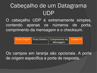 Cabeçalho de um Datagrama
UDP
O cabeçalho UDP é extremamente simples,
contendo apenas os números de porta,
comprimento da mensagem e o checksum.
Os campos em laranja são opcionais. A porta
de origem especifica a porta de resposta.
Porta Origem Porta Destino Comprimento da
Mensagem
Cheksum
 