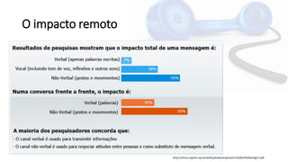 O impacto remoto
http://citrus.uspnet.usp.br/eef/uploads/arquivo/v11%20n2%20artigo7.pdf
 