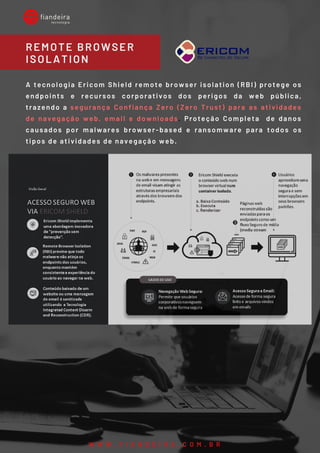 A tecnologia Ericom Shield remote browser isolation (RBI) protege os
endpoints e recursos corporativos dos perigos da web pública,
trazendo a segurança Confiança Zero (Zero Trust) para as atividades
de navegação web, email e downloads. Proteção Completa  de danos
causados por malwares browser-based e ransomware para todos os
tipos de atividades de navegação web.
REMOTE BROWSER
ISOLATION
W W W . F I A N D E I R A . C O M . B R
 
