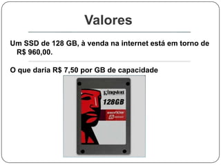   Capacidade inferior aos discos rígidos IDE e SATA.ValoresUm SSD de 128 GB, à venda na internet está em torno de R$ 960,00.O que daria R$ 7,50 por GB de capacidade
