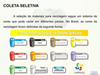 COLETA SELETIVA
A seleção de materiais para reciclagem segue um sistema de
cores que pode variar em diferentes países. No Brasil, as cores da
reciclagem foram definidas da seguinte forma:
 