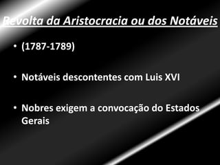 Assembléia dos NotáveisConvocada em 22 de fevereiro de 1787Possíveis soluções para a crise financeira