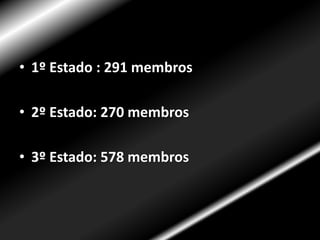 Assembléia dos Estados GeraisÓrgão político constituído por representantes dos 3 EstadosHôtel des Menus Plaisirs, em Versalhes (Palácio de Versalhes)Indignação do 3º Estado
