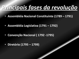 “Diga ao rei que estamos aqui representando o povo, e só seremos desalojados pela força das armas.”                             Mirabeau 