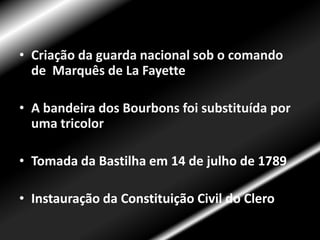 Assembléia Nacional ConstituinteEstados Gerais proclamaram-se Assembléia Nacional ConstituinteAprovação da Declaração dos direitos do Homem e do Cidadão em 2 de outubro de 1789A burguesia parisiense estabelece a Comuna