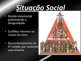 Situação SocialDivisão estamental promovendo a desigualdade