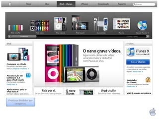 Produtos divididos por categorias.