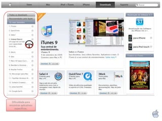 Dificuldade para encontrar aplicativos específicos.