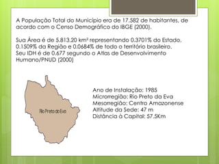 A População Total do Município era de 17.582 de habitantes, de
acordo com o Censo Demográfico do IBGE (2000).
Sua Área é de 5.813,20 km² representando 0.3701% do Estado,
0.1509% da Região e 0.0684% de todo o território brasileiro.
Seu IDH é de 0.677 segundo o Atlas de Desenvolvimento
Humano/PNUD (2000)
Ano de Instalação: 1985
Microrregião: Rio Preto da Eva
Mesorregião: Centro Amazonense
Altitude da Sede: 47 m
Distância à Capital: 57.5Km
 
