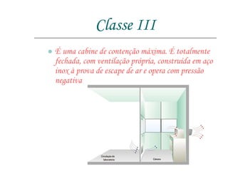 Classe III É uma cabine de contenção máxima. É totalmente fechada, com ventilação própria, construída em aço inox à prova de escape de ar e opera com pressão negativa  