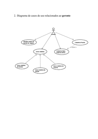 2. Diagrama de casos de uso relacionados ao gerente
 